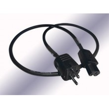 Imagination Power Cable 15A 1 м 